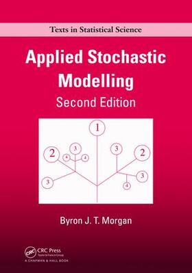 Morgan |  Applied Stochastic Modelling | Buch |  Sack Fachmedien