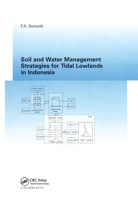 Suryadi |  Soil and Water Management Strategies for Tidal Lowlands in Indonesia | Buch |  Sack Fachmedien