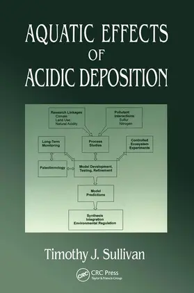 Sullivan |  Aquatic Effects of Acidic Deposition | Buch |  Sack Fachmedien