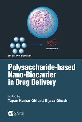 Ghosh / Giri |  Polysaccharide based Nano-Biocarrier in Drug Delivery | Buch |  Sack Fachmedien