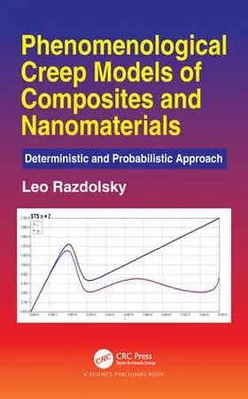 Razdolsky |  Phenomenological Creep Models of Composites and Nanomaterials | Buch |  Sack Fachmedien