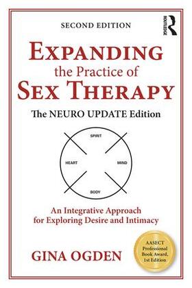 Ogden |  Expanding the Practice of Sex Therapy | Buch |  Sack Fachmedien