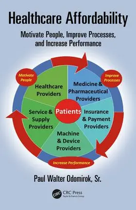 Odomirok / Odomirok, Sr. |  Healthcare Affordability | Buch |  Sack Fachmedien