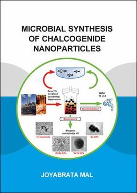 Mal |  Microbial Synthesis of Chalcogenide Nanoparticles | Buch |  Sack Fachmedien