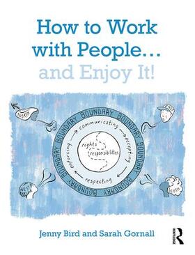 Bird / Gornall |  How to Work with People... and Enjoy It! | Buch |  Sack Fachmedien