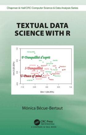 Bécue-Bertaut |  Textual Data Science with R | Buch |  Sack Fachmedien
