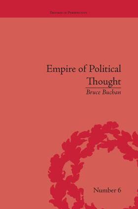 Buchan |  Empire of Political Thought | Buch |  Sack Fachmedien