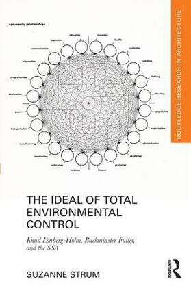 Strum |  The Ideal of Total Environmental Control | Buch |  Sack Fachmedien