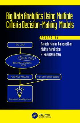 Ramanathan / Mathirajan / Ravindran |  Big Data Analytics Using Multiple Criteria Decision-Making Models | Buch |  Sack Fachmedien