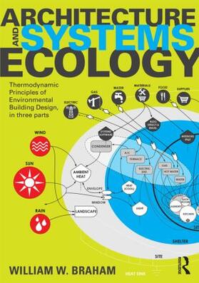 Braham |  Architecture and Systems Ecology | Buch |  Sack Fachmedien