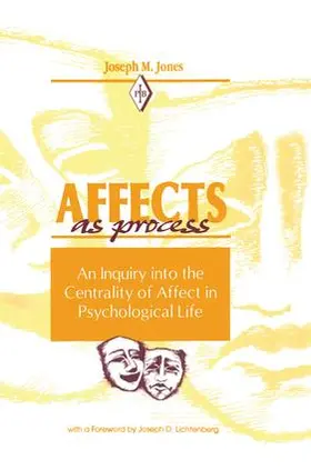 Jones |  Affects As Process | Buch |  Sack Fachmedien