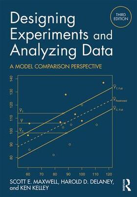 Maxwell / Delaney / Kelley |  Designing Experiments and Analyzing Data | Buch |  Sack Fachmedien