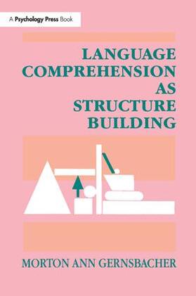Gernsbacher |  Language Comprehension As Structure Building | Buch |  Sack Fachmedien