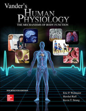 Strang / Widmaier / Raff |  Vander's Human Physiology | Buch |  Sack Fachmedien