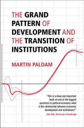 Paldam |  The Grand Pattern of Development and the Transition of Institutions | Buch |  Sack Fachmedien