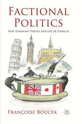Boucek |  Factional Politics | Buch |  Sack Fachmedien