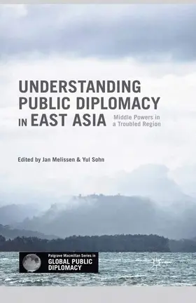 Sohn / Melissen |  Understanding Public Diplomacy in East Asia | Buch |  Sack Fachmedien