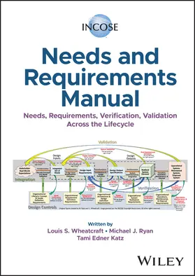 Wheatcraft / Ryan / Katz |  Incose Needs and Requirements Manual | Buch |  Sack Fachmedien