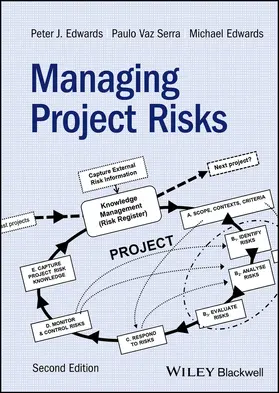 Edwards / Vaz Serra |  Managing Project Risks | Buch |  Sack Fachmedien