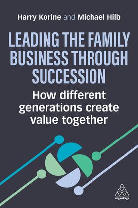 Korine / Hilb |  Leading the Family Business Through Succession | Buch |  Sack Fachmedien