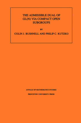 Bushnell / Kutzko |  The Admissible Dual of GL(N) via Compact Open Subgroups. (AM-129), Volume 129 | eBook | Sack Fachmedien