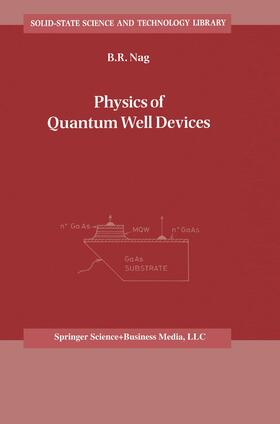 Nag |  Physics of Quantum Well Devices | Buch |  Sack Fachmedien