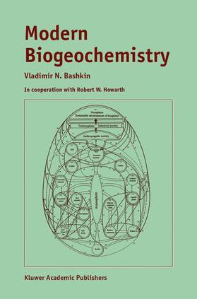 Bashkin |  Modern Biogeochemistry | Buch |  Sack Fachmedien