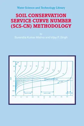 Mishra / Singh |  Soil Conservation Service Curve Number (Scs-Cn) Methodology | Buch |  Sack Fachmedien