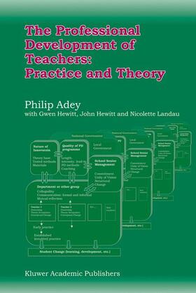 Adey |  The Professional Development of Teachers: Practice and Theory | Buch |  Sack Fachmedien