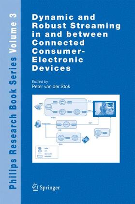 Stok |  Dynamic and Robust Streaming in and Between Connected Consumer-Electronic Devices | Buch |  Sack Fachmedien