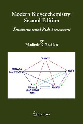 Bashkin |  Modern Biogeochemistry | Buch |  Sack Fachmedien