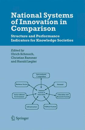 Schmoch / Legler / Rammer |  National Systems of Innovation in Comparison | Buch |  Sack Fachmedien