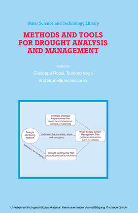 Rossi / Vega / Bonaccorso |  Methods and Tools for Drought Analysis and Management | eBook | Sack Fachmedien