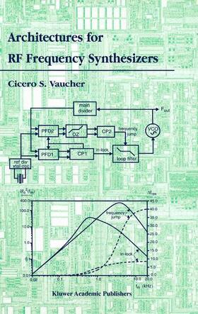 Vaucher |  Architectures for RF Frequency Synthesizers | Buch |  Sack Fachmedien