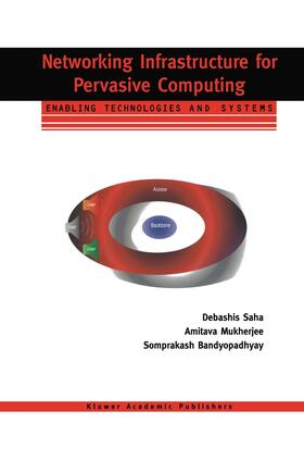 Saha / Bandyopadhyay / Mukherjee |  Networking Infrastructure for Pervasive Computing | Buch |  Sack Fachmedien