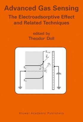 Doll |  Advanced Gas Sensing | Buch |  Sack Fachmedien