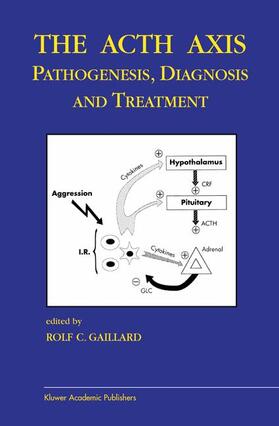 Gaillard |  The Acth Axis: Pathogenesis, Diagnosis and Treatment | Buch |  Sack Fachmedien