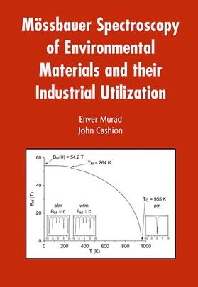 Cashion / Murad |  Mössbauer Spectroscopy of Environmental Materials and Their Industrial Utilization | Buch |  Sack Fachmedien