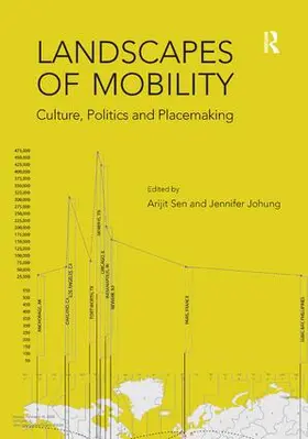 Johung / Sen |  Landscapes of Mobility | Buch |  Sack Fachmedien