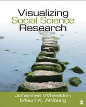 Wheeldon / Ahlberg |  Visualizing Social Science Research | Buch |  Sack Fachmedien