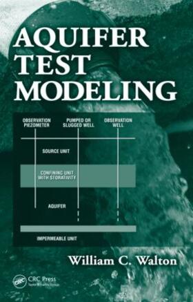 Walton |  Aquifer Test Modeling | Buch |  Sack Fachmedien