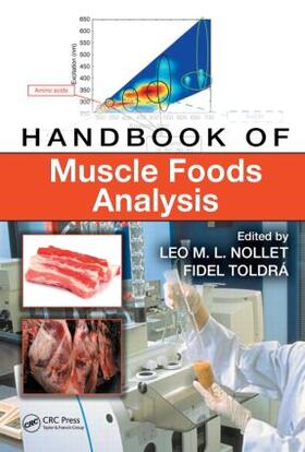 Nollet / Toldra |  Handbook of Muscle Foods Analysis | Buch |  Sack Fachmedien