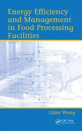 Wang |  Energy Efficiency and Management in Food Processing Facilities | Buch |  Sack Fachmedien