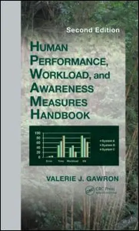 Gawron |  Human Performance, Workload, and Situational Awareness Measures Handbook | Buch |  Sack Fachmedien