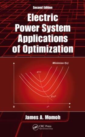 Momoh |  Electric Power System Applications of Optimization | Buch |  Sack Fachmedien