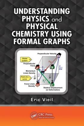 Vieil |  Understanding Physics and Physical Chemistry Using Formal Graphs | Buch |  Sack Fachmedien