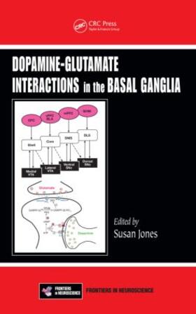 Jones |  Dopamine - Glutamate Interactions in the Basal Ganglia | Buch |  Sack Fachmedien