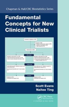 Evans / Ting |  Fundamental Concepts for New Clinical Trialists | Buch |  Sack Fachmedien