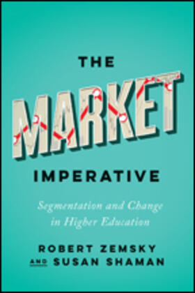 Zemsky / Shaman |  The Market Imperative | Buch |  Sack Fachmedien