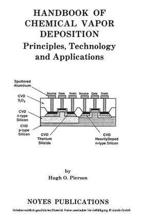 Pierson |  Handbook of Chemical Vapor Deposition | eBook | Sack Fachmedien